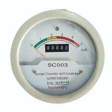 surge counter